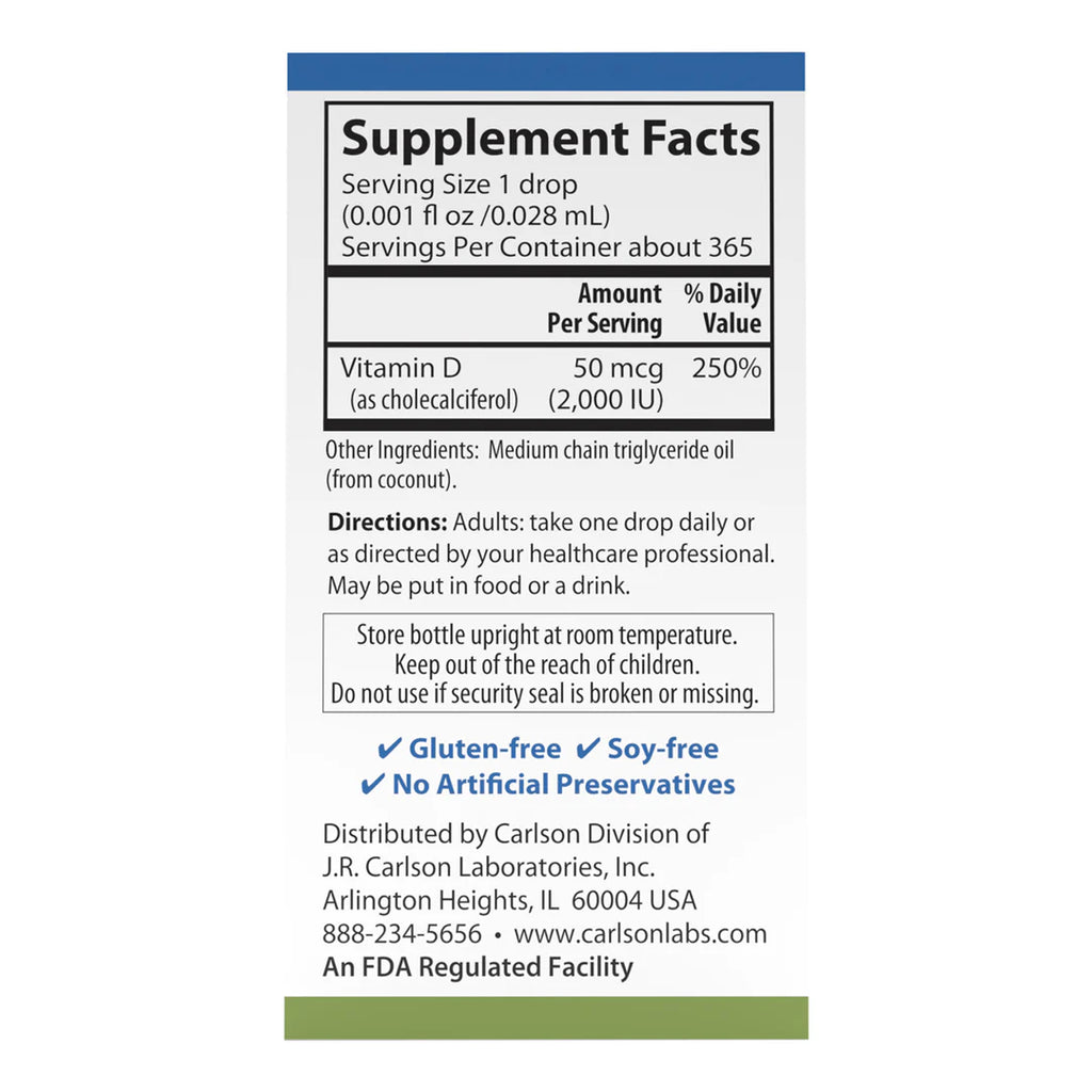 SUPER DAILY® D3 2,000 IU (50 mcg)