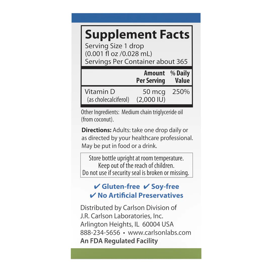 SUPER DAILY® D3 2,000 IU (50 mcg)