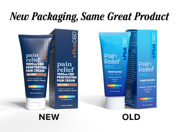 PAIN RELIEF 1000  MG CBD PENETRATING PAIN CREAM THC FREE 2 OZ