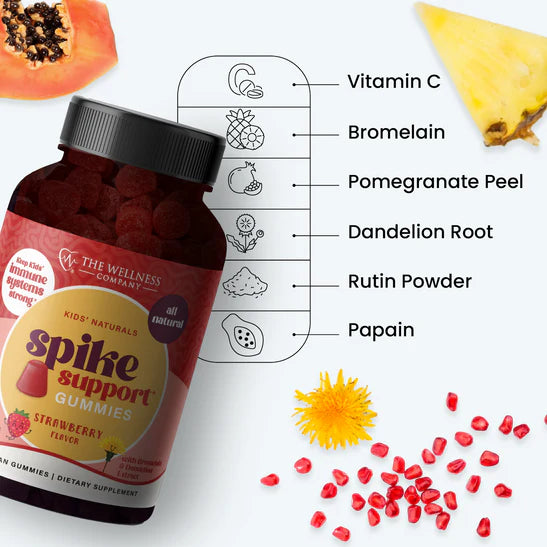 SPIKE SUPPORT GUMMIES 60 C