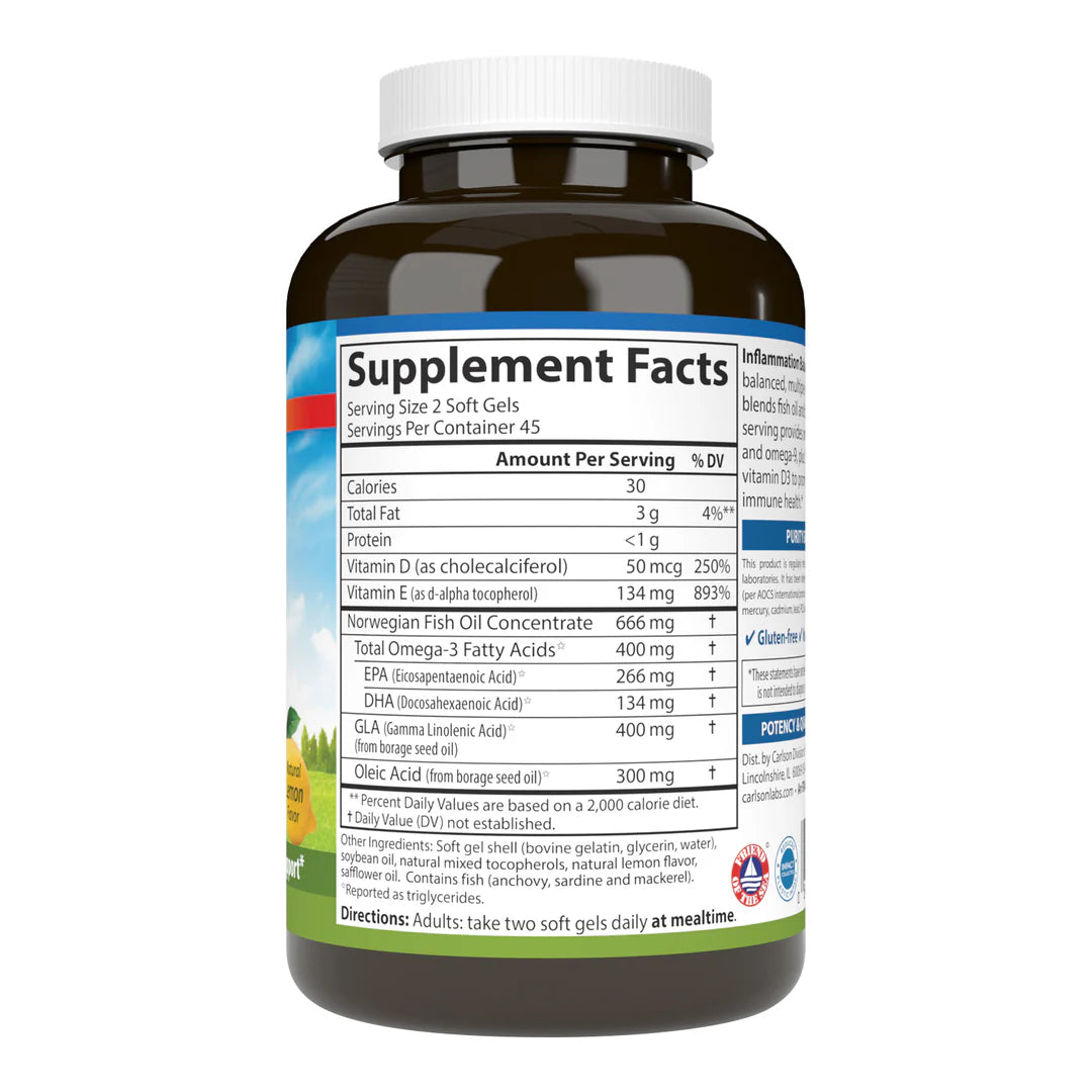INFLAMMATION BALANCE 90 SG