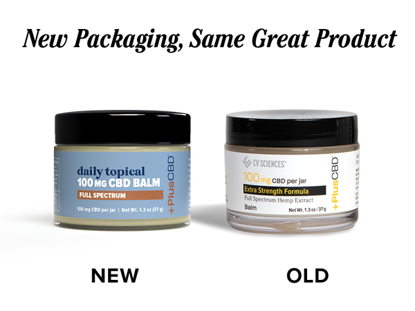 DAILY TOPICAL 1.3 OZ (37 G)