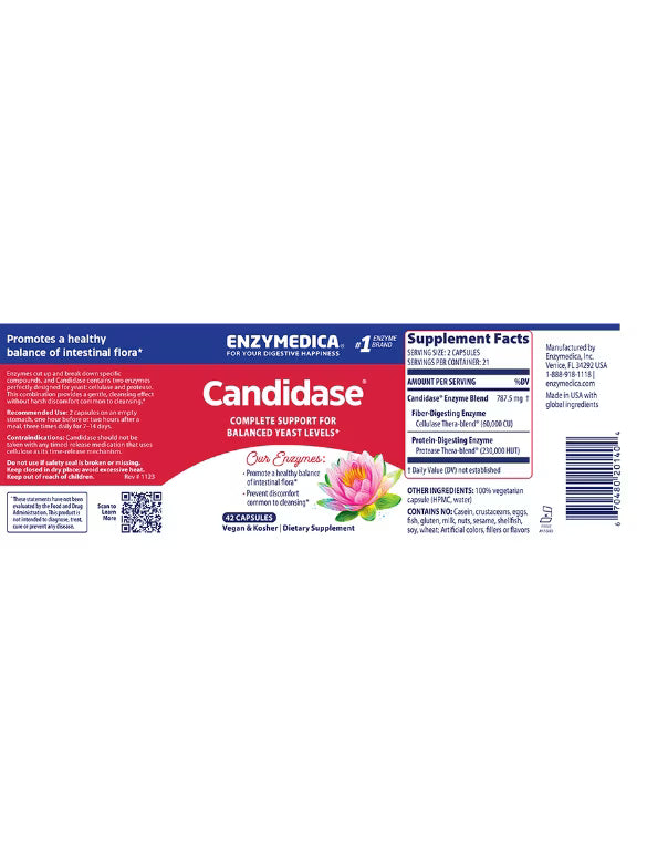 CANDIDASE 42 C