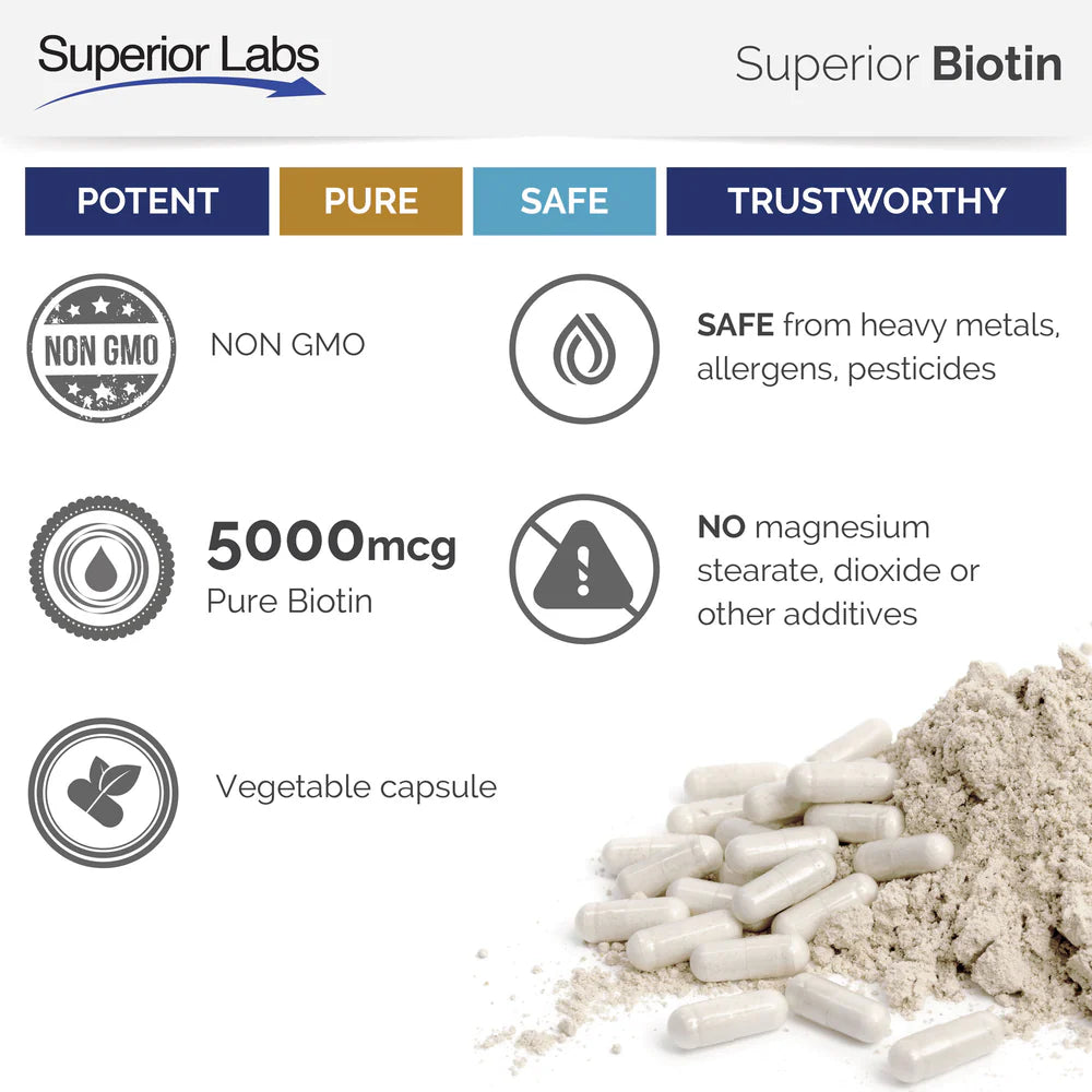BIOTIN 120VC