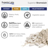 BROMELAIN 120VC