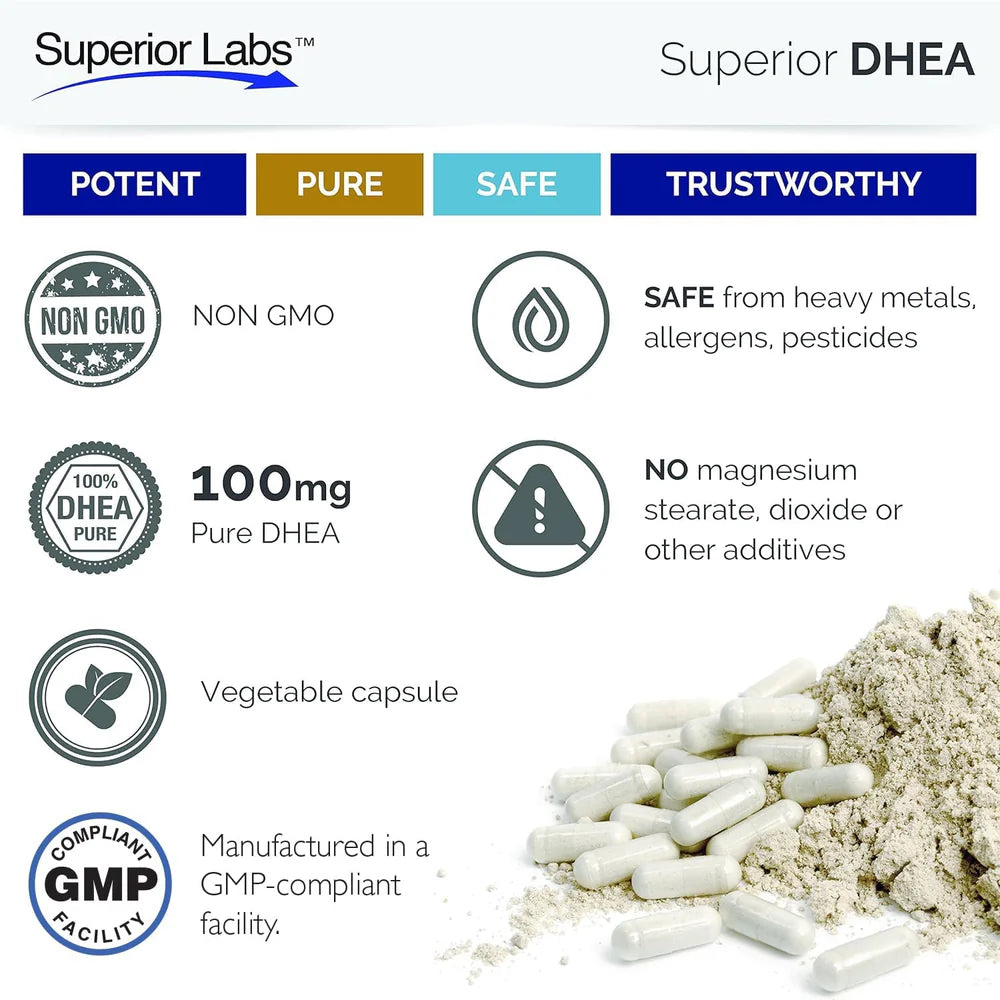 DHEA 60VC