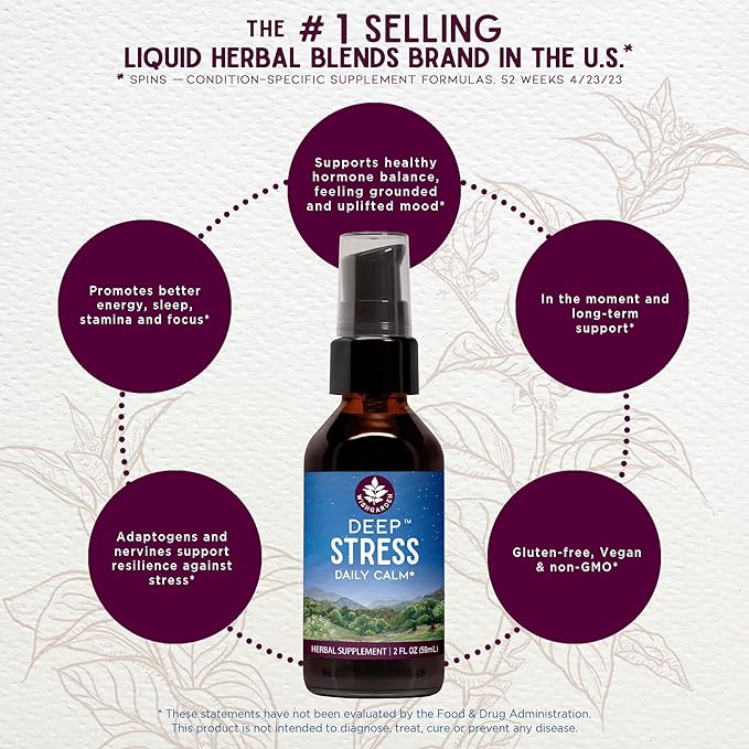 DEEP STRESS 2.0 FL OZ