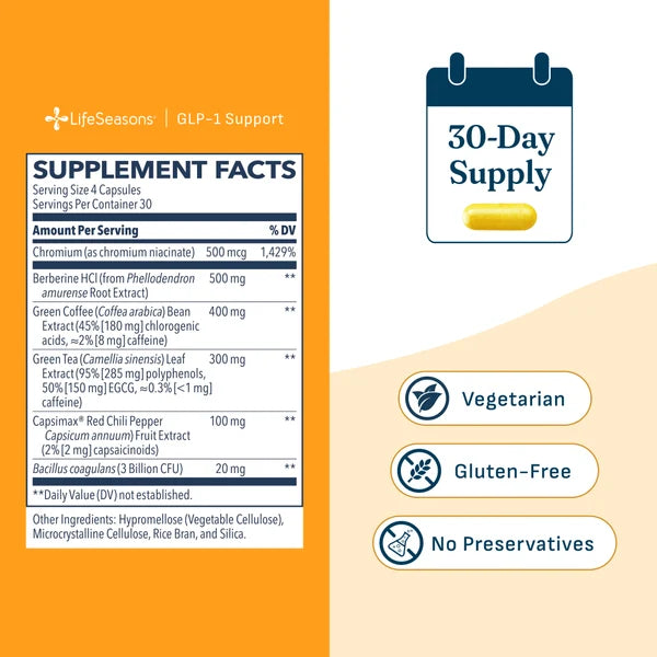GLP-1 SUPPORT W/BERBERINE HCL 120 C