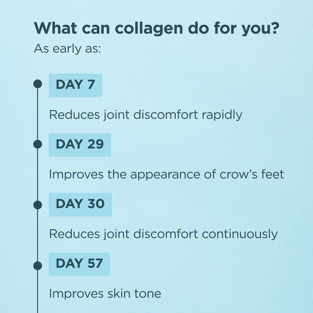 MULTI COLLAGEN PROTEIN VANILLA 8.9 OZ