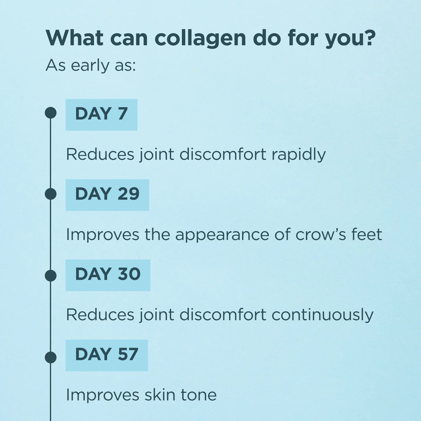 MULTI COLLAGEN PROTEIN VANILLA 8.9 OZ