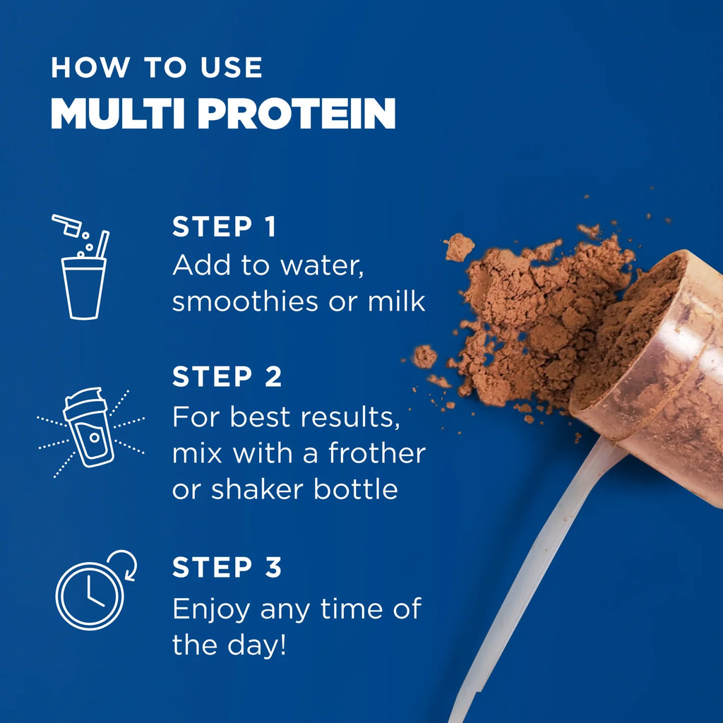 MULTI PROTEIN POWDER CHOCOLATE 18 OZ