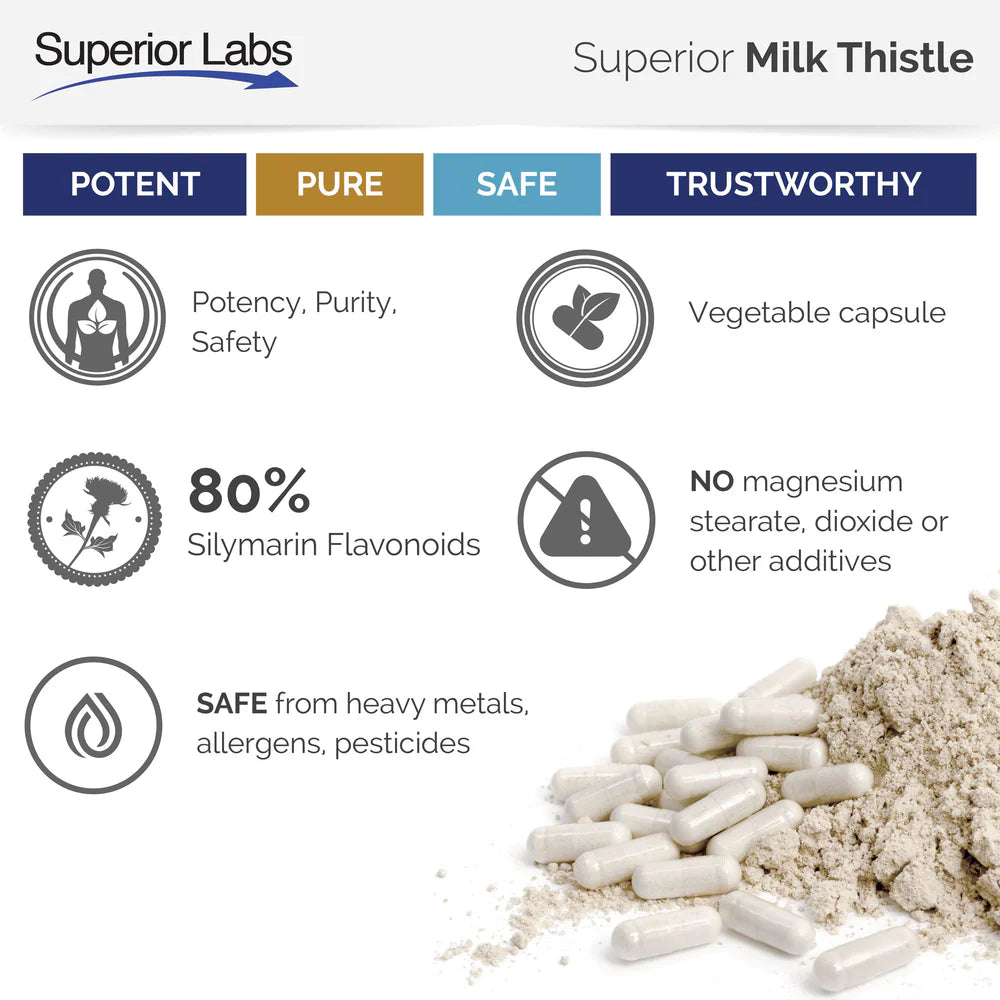MILK THISTLE 120VC