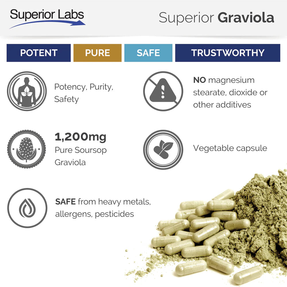 PURE GRAVIOLA 120VG