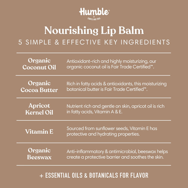 LIP BALM UNSCENTED .3 OZ