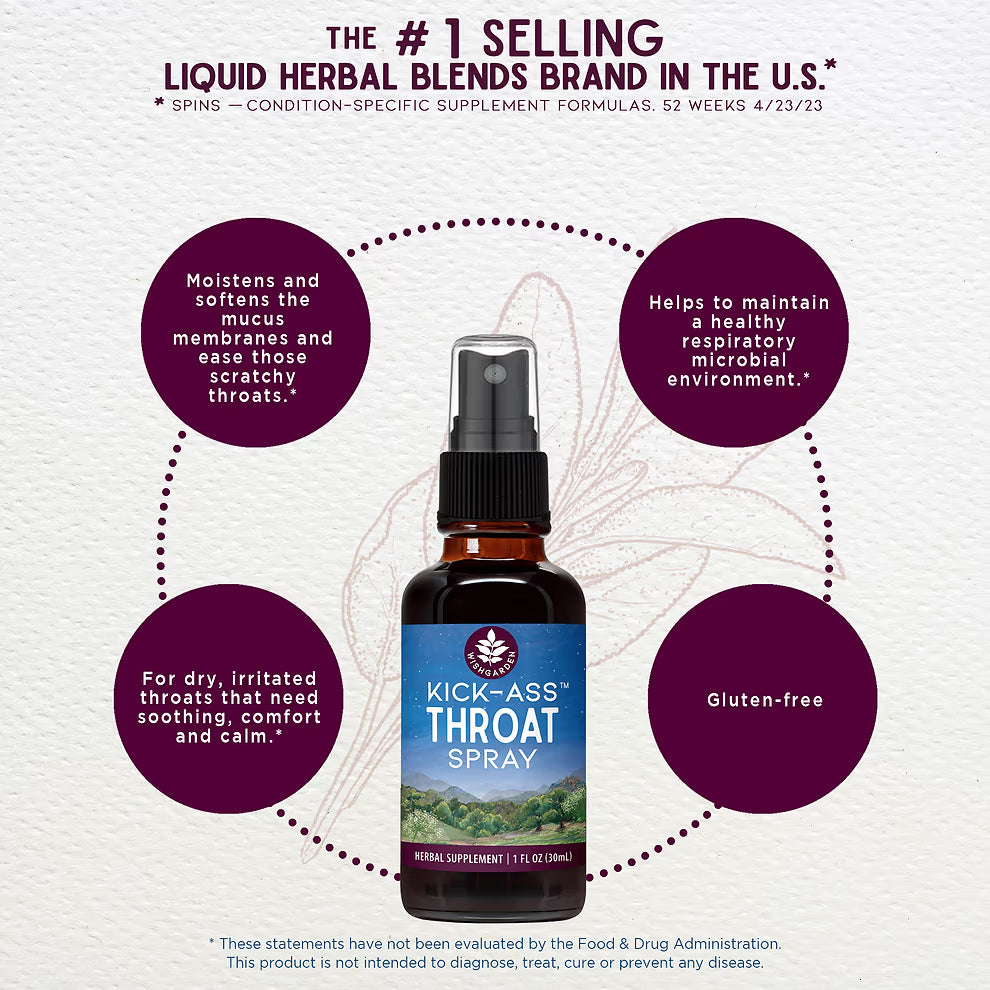 KICK A THROAT SPRAY 1oz