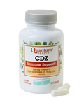 CDZ 60C